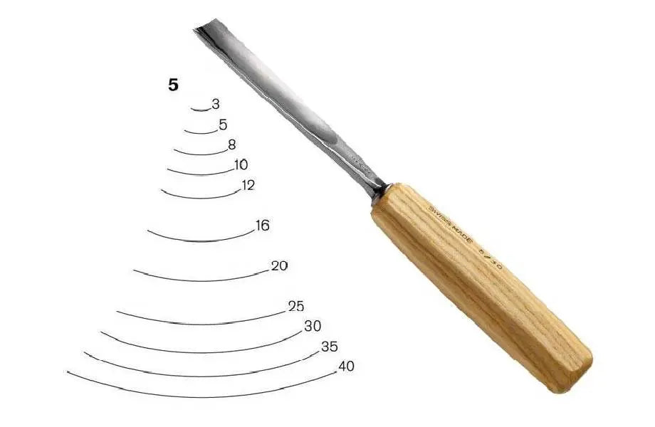 Gouge droite, série n°5 Pfeil Largeur