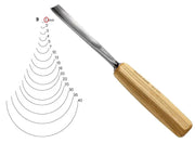 Gouge droite, série n°9 Pfeil Largeur