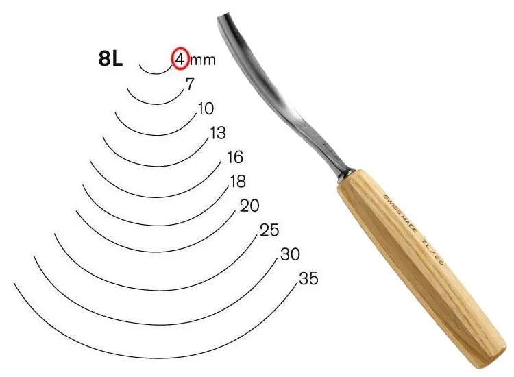 Gouge cambrée série n°8 Pfeil Largeur
