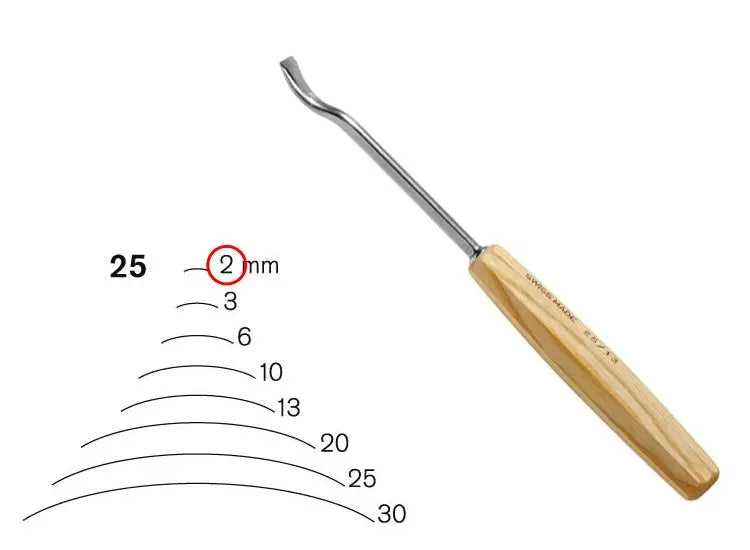 Gouge contre coudée série n°25 Pfeil Largeur