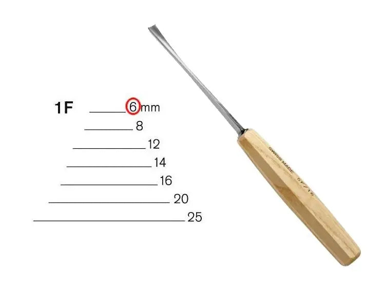 Gouge fers à fleurs série n°1F pfeil Largeur