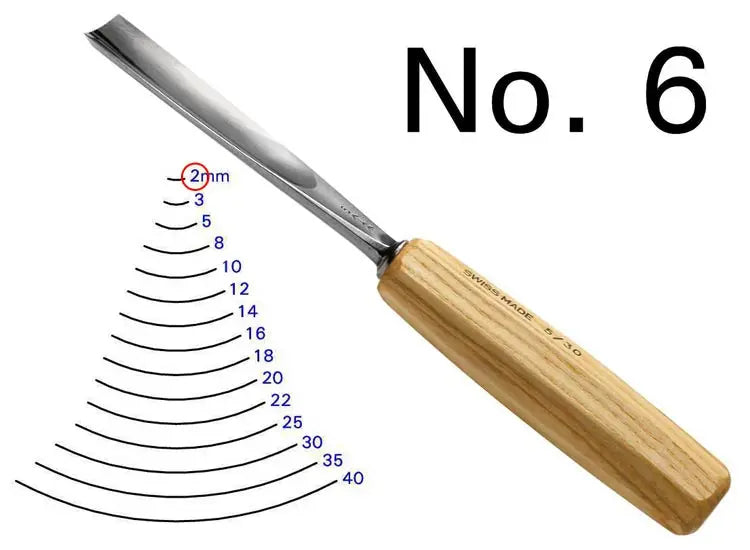 Gouge droite, série n° 6 Pfeil Largeur