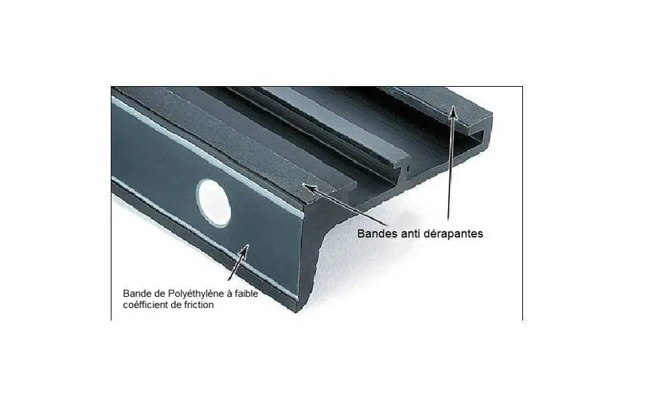 Guide de sciage Magnétique Veritas 200mm - Gaignard Millon