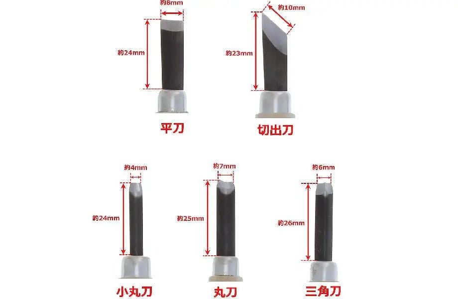 Set de 5 outils japonais de sculpture et gravure ChoKokuto' Gesuke - Gaignard Millon