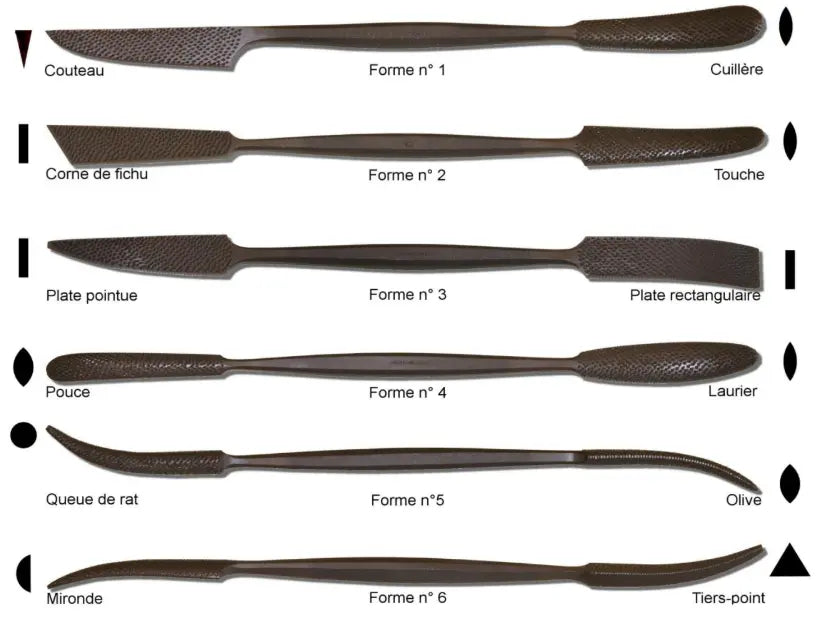 Rifloirs râpes piqués main 150mm Auriou, forges de Saint Juéry Auriou