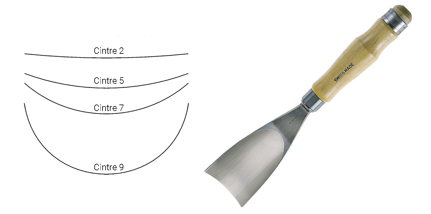 Gouge extra large Pfeil - Gaignard Millon